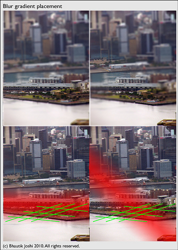 Shifting Gears: How to Shoot Real Tilt-Shift Photography — cameraville